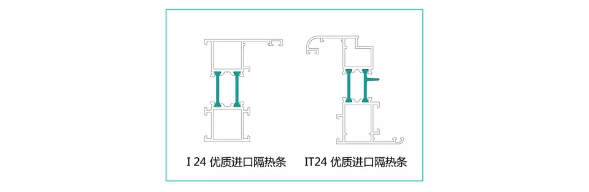 羅普斯金高端斷橋鋁門(mén)窗 羅普斯金高端斷橋鋁門(mén)窗