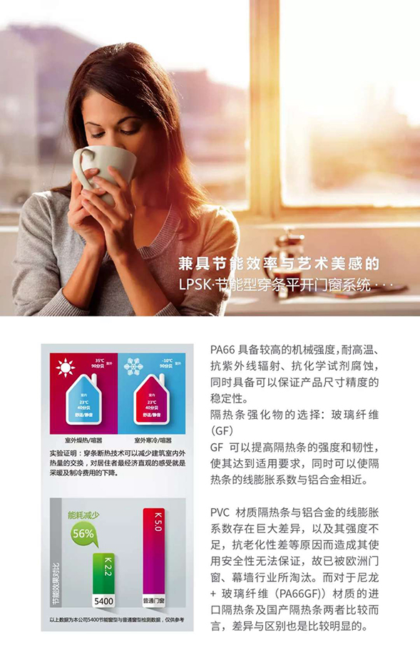 羅普斯金高端斷橋鋁門(mén)窗 羅普斯金高端斷橋鋁門(mén)窗