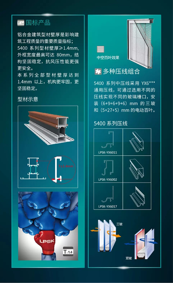 國(guó)標(biāo)產(chǎn)品 國(guó)標(biāo)產(chǎn)品