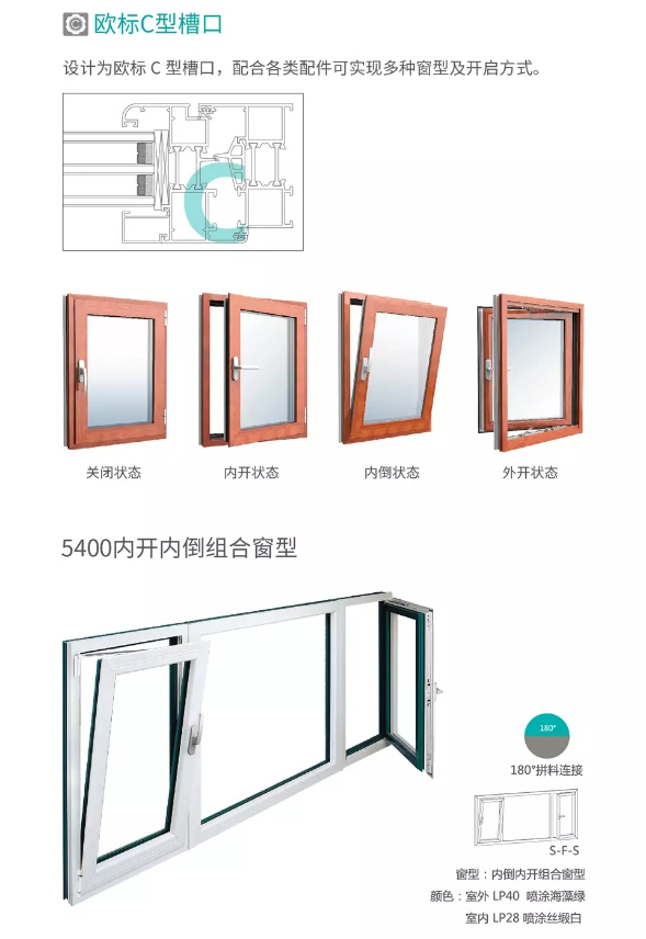 歐標(biāo)C型槽口 歐標(biāo)C型槽口