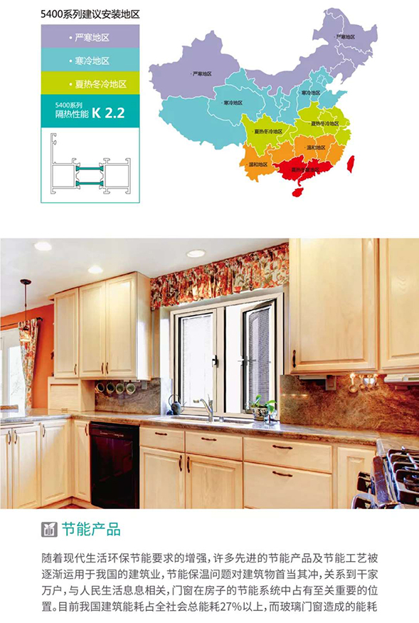 羅普斯金高端斷橋鋁門(mén)窗建議安裝地區(qū) 羅普斯金高端斷橋鋁門(mén)窗建議安裝地區(qū)