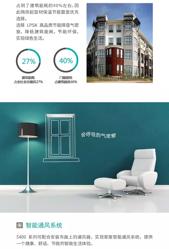 羅普斯金高端斷橋鋁門(mén)窗 羅普斯金高端斷橋鋁門(mén)窗