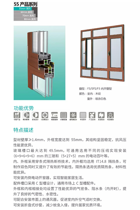55產(chǎn)品系列簡(jiǎn)介 55產(chǎn)品系列簡(jiǎn)介