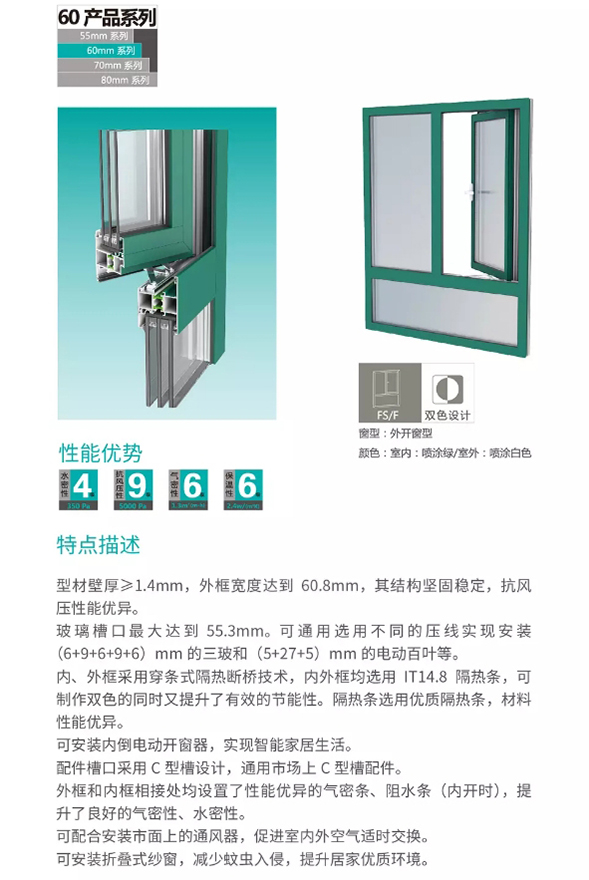 60產(chǎn)品系列簡(jiǎn)介 60產(chǎn)品系列簡(jiǎn)介