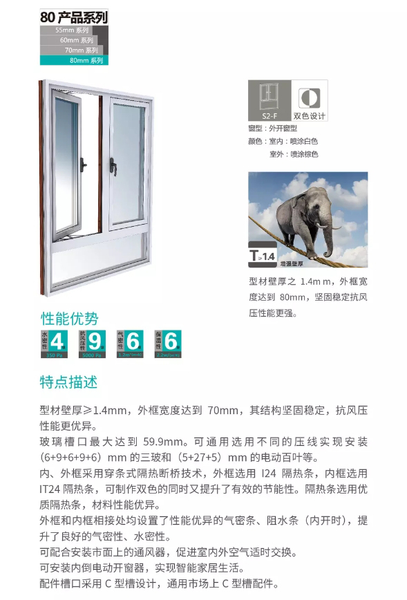 80產(chǎn)品系列簡(jiǎn)介 80產(chǎn)品系列簡(jiǎn)介